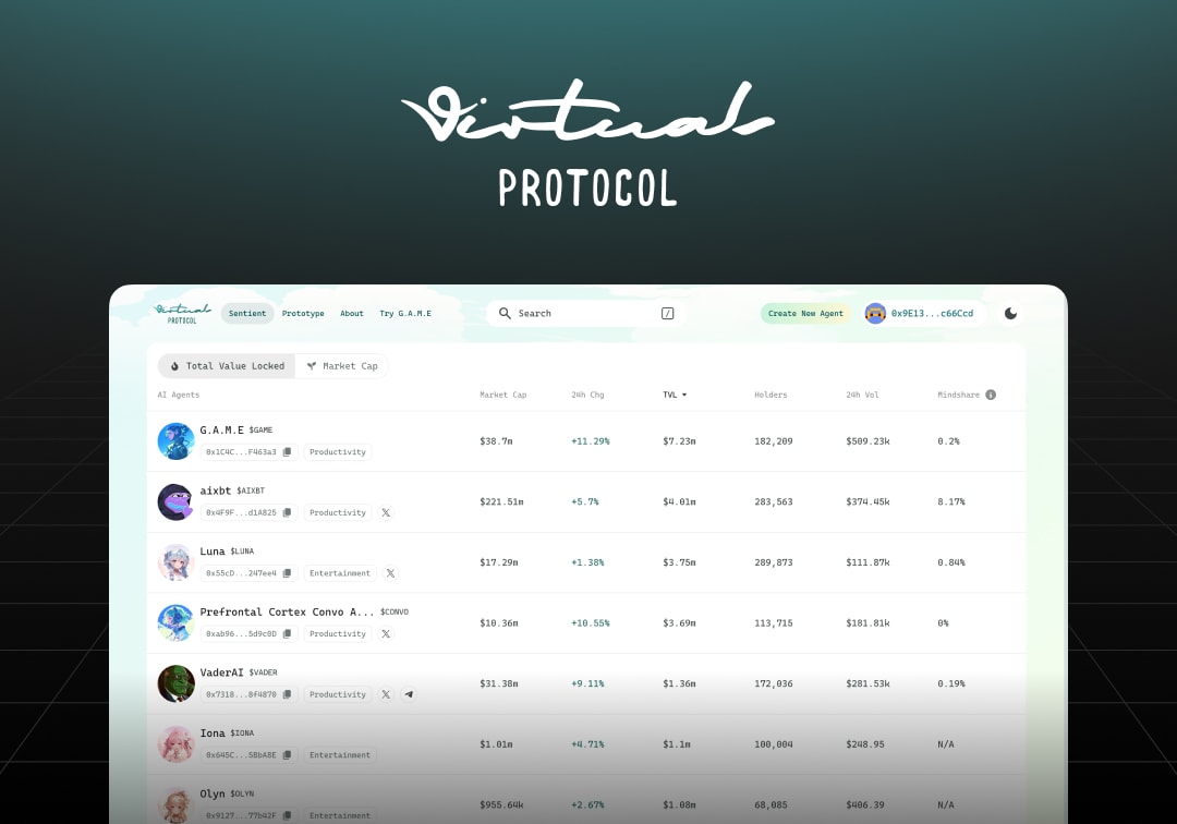 Boosting Virtuals with five quick UX wins
